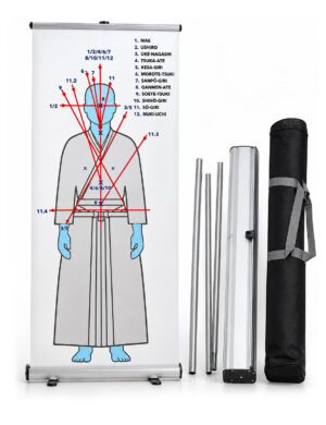 stand iaido, diagramme coupe iaido, entraînement iaido